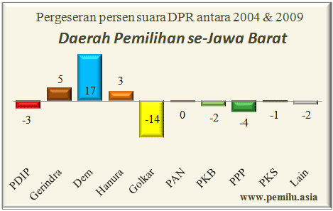 jabar