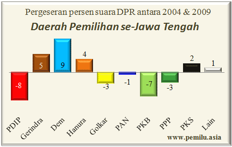 jateng