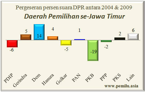 jatim