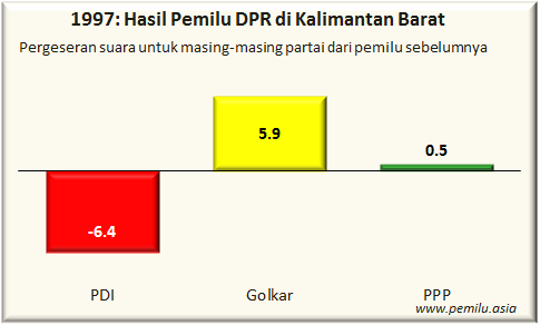 kalbar